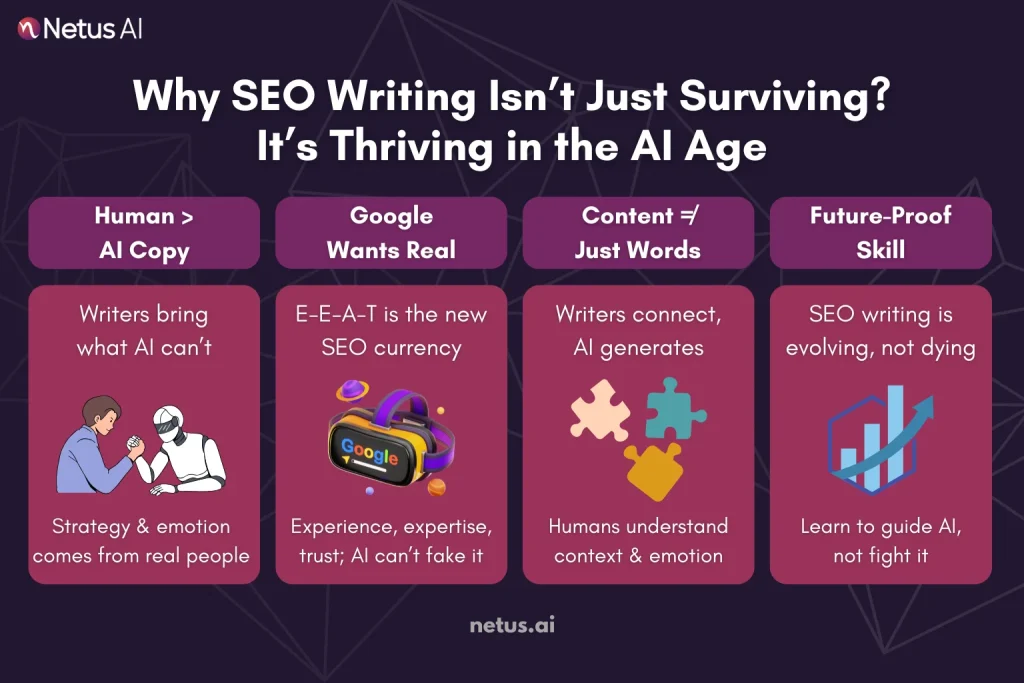 Why SEO writing isn't just surviving, it's thriving in the AI age?, NetusAI