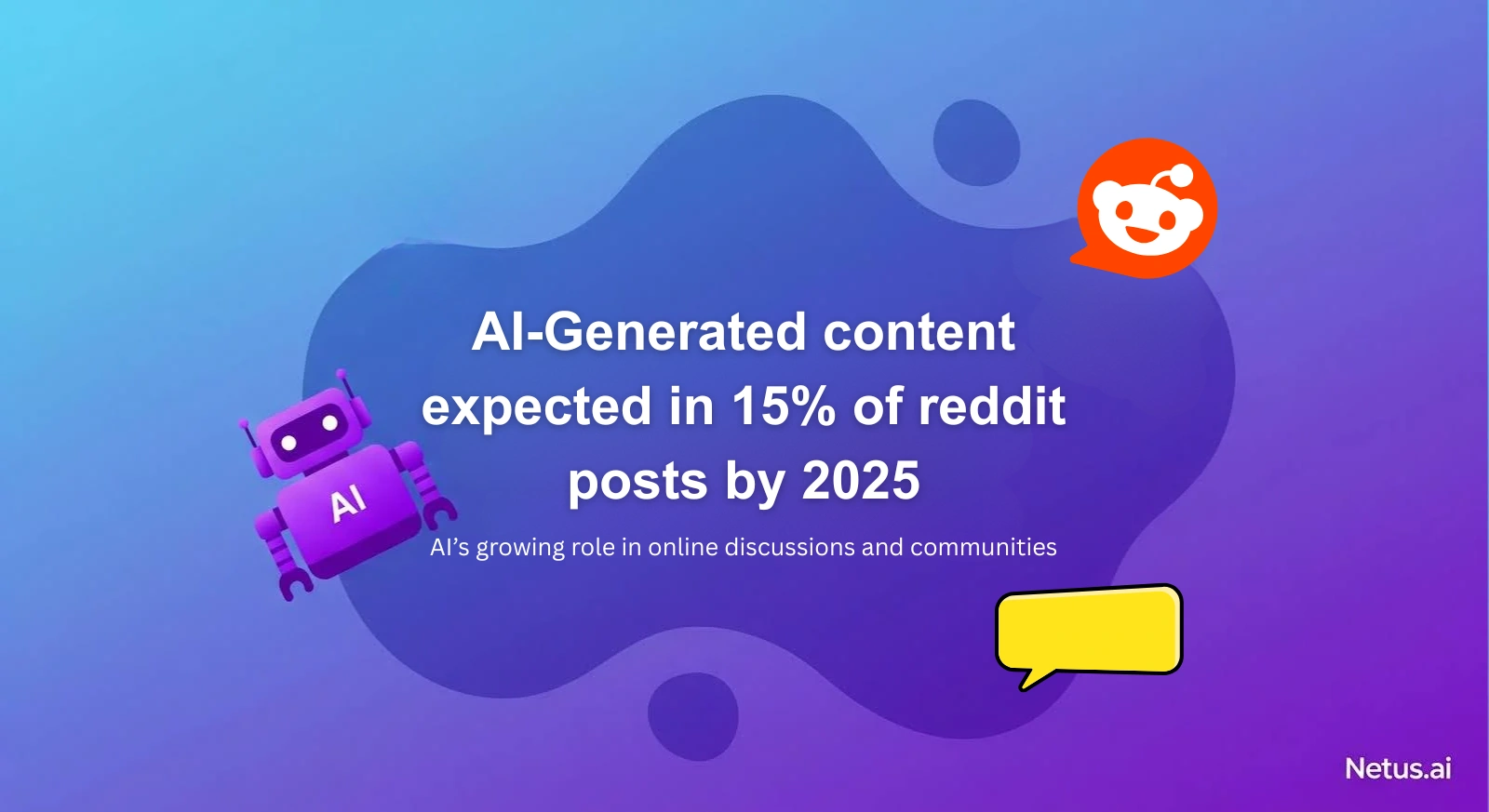 AI-Generated content expected in 15% of reddit posts by 2025