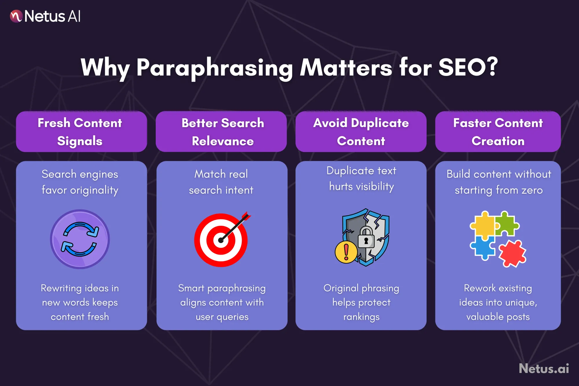Why paraphrasing matters for SEO, NetusAI