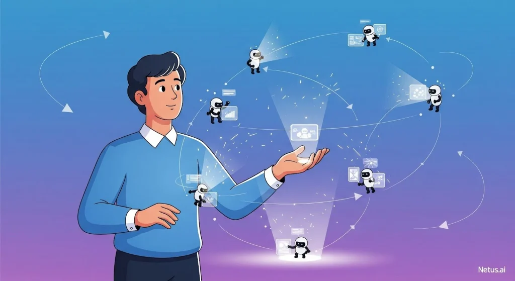 AI agents: An introduction, NetusAI